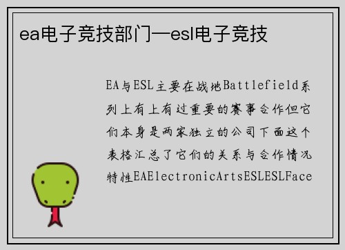 ea电子竞技部门—esl电子竞技